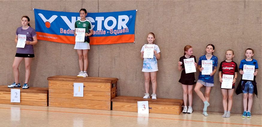 Sport-Club Itzehoe