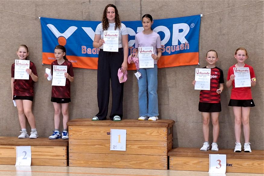 Sport-Club Itzehoe