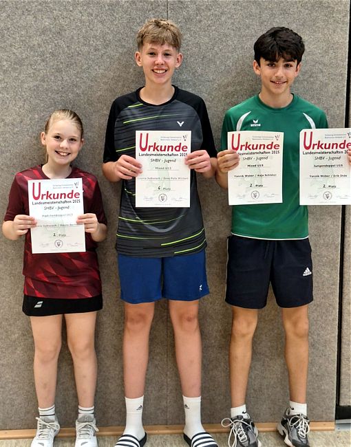 Sport-Club Itzehoe