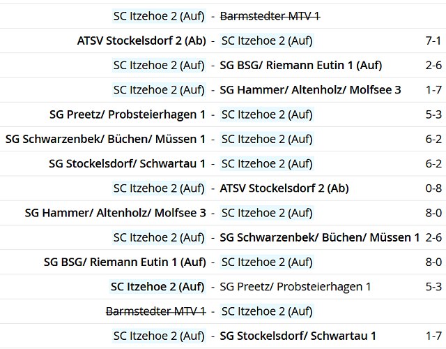 SC Itzehoe, SCI-Badminton