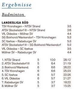 Norddeutsche Rundschau