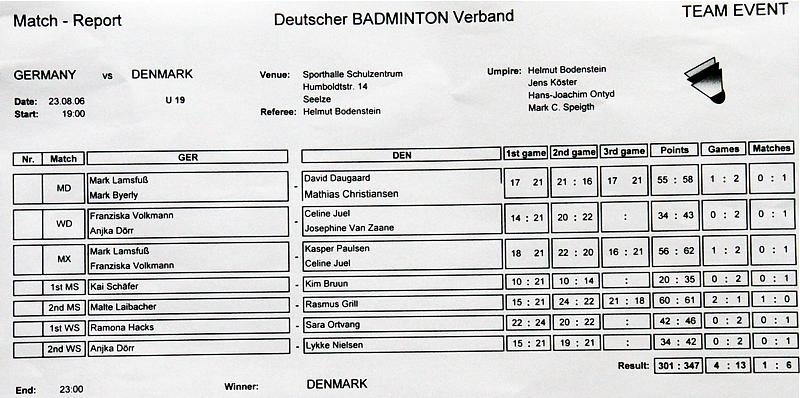 Badminton-Länderspiel U 19 Deutschland - Dnemark am 25.08.2011 in Vechta, © Fotos von Frank Kossiski